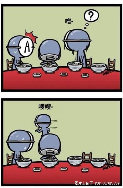 关于血型的漫画