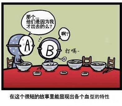 关于血型的漫画