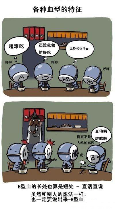 关于血型的漫画