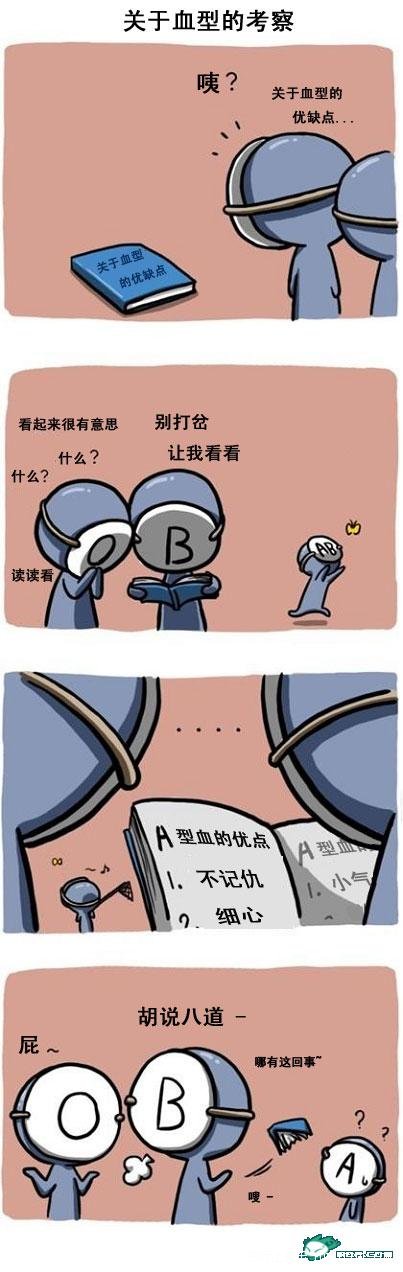 关于血型的漫画