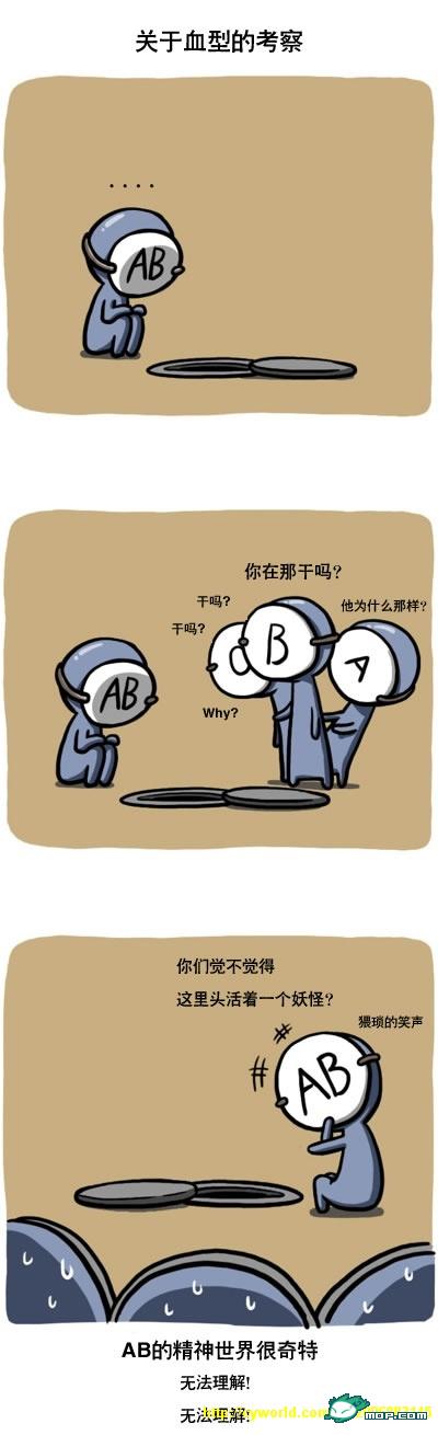 关于血型的漫画