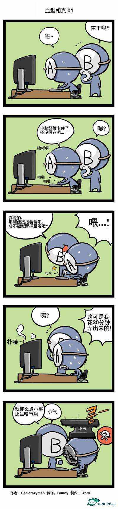 关于血型的漫画