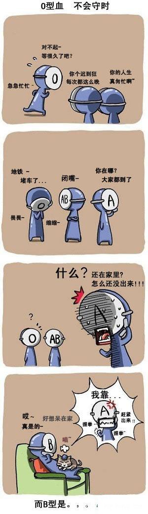 关于血型的漫画