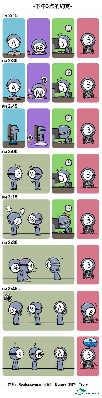 关于血型的漫画