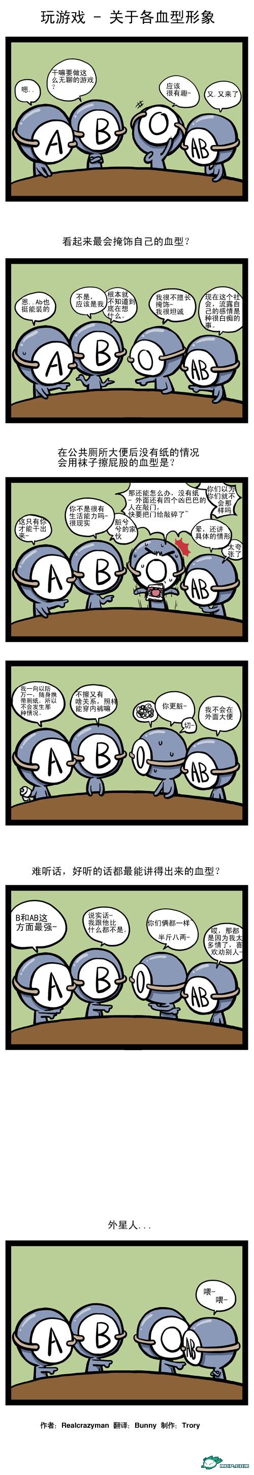 关于血型的漫画